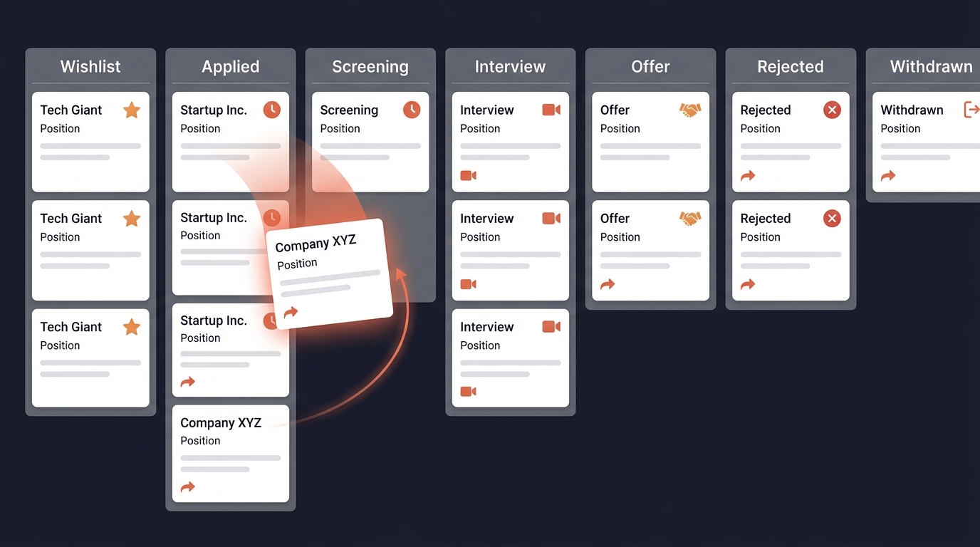Job Search Kanban Board Tutorial: Manage Your Applications Like a Pro